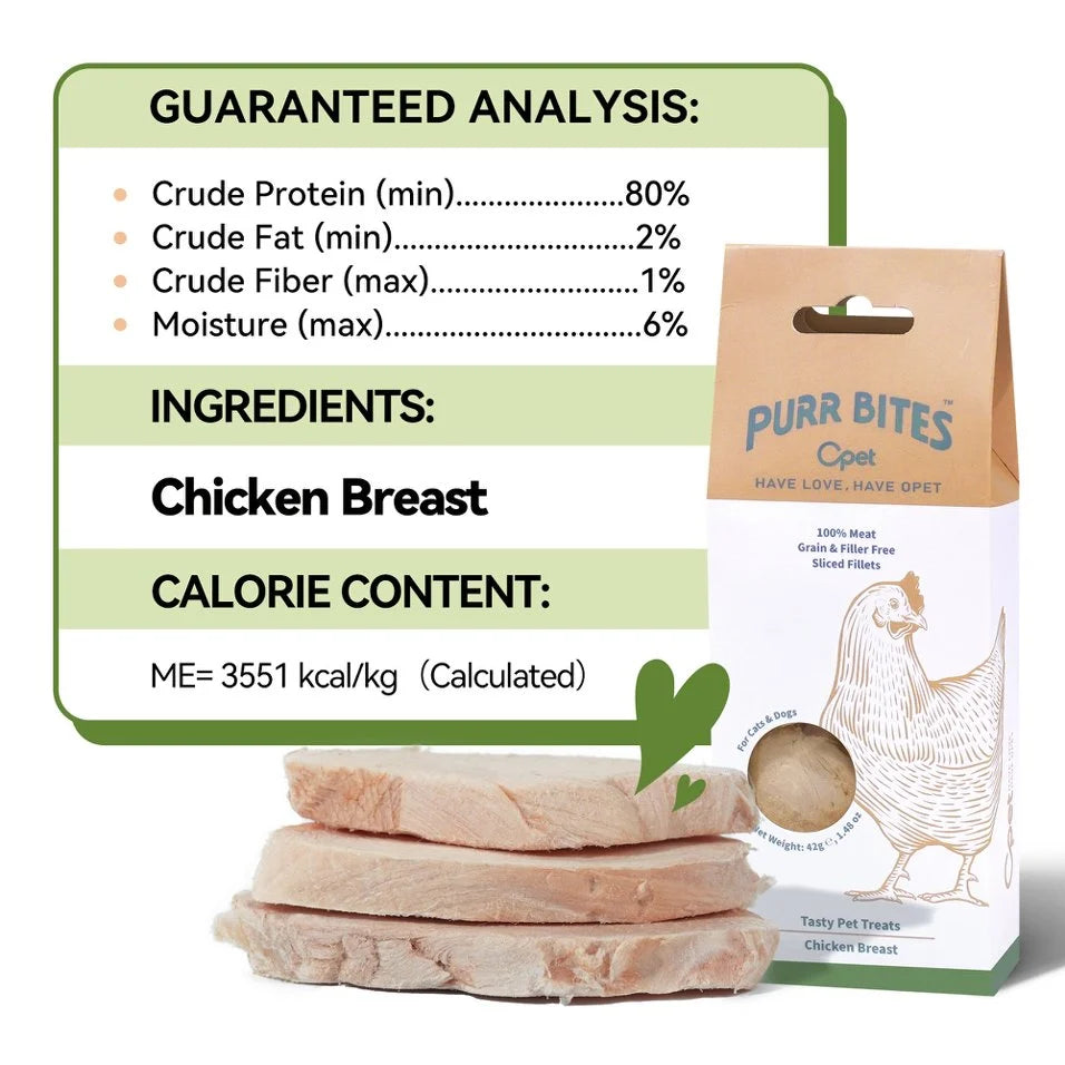 OPET Purr Bites chicken breast ingredient and guaranteed analysis with 80 percent minimum crude protein