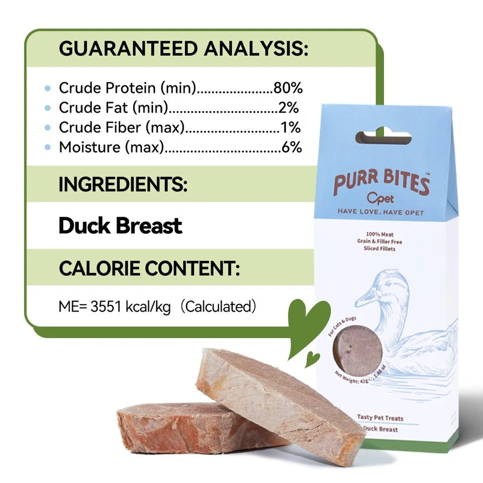 OPET Purr Bites duck breast ingredient and guaranteed analysis with 80 percent minimum crude protein