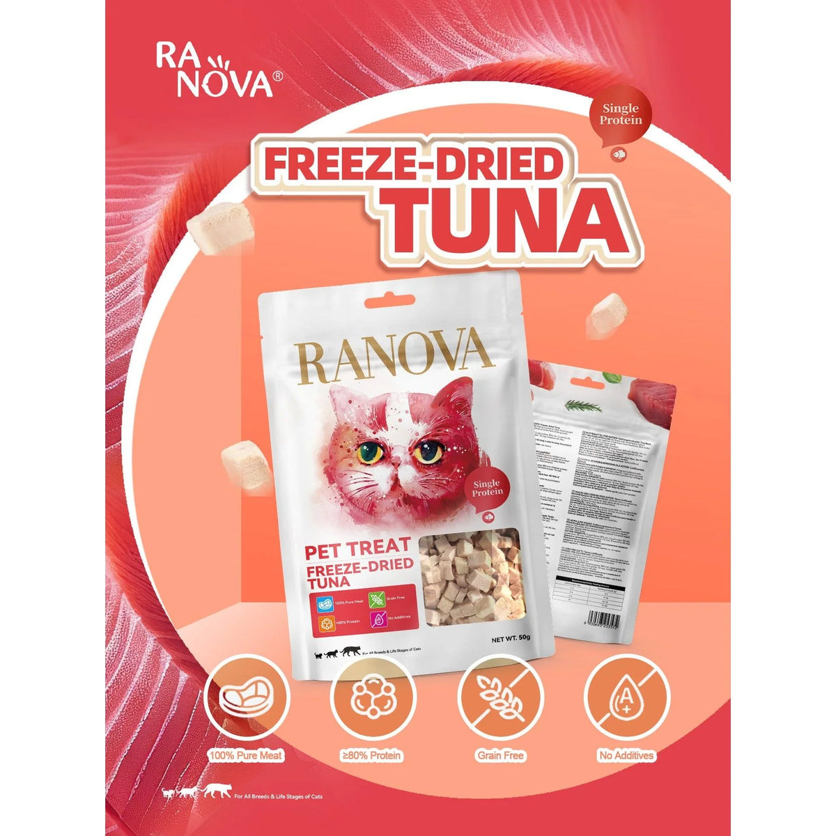 RANOVA Freeze-Dried Tuna Cat Treats feature graphic showing front and back packaging with grain-free and no-additives claims