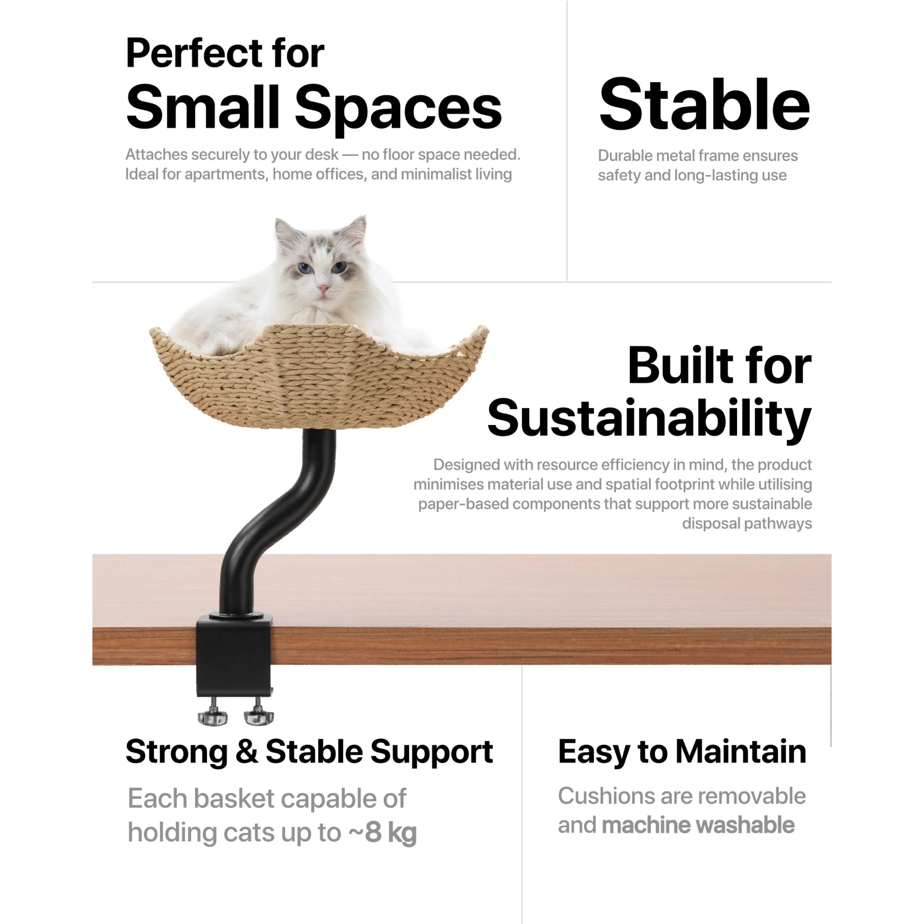 Infographic for the Michu DeskMate highlighting key features: perfect for small spaces, stable metal frame, built for sustainability with paper-based components, supports up to 8kg, and easy to maintain.