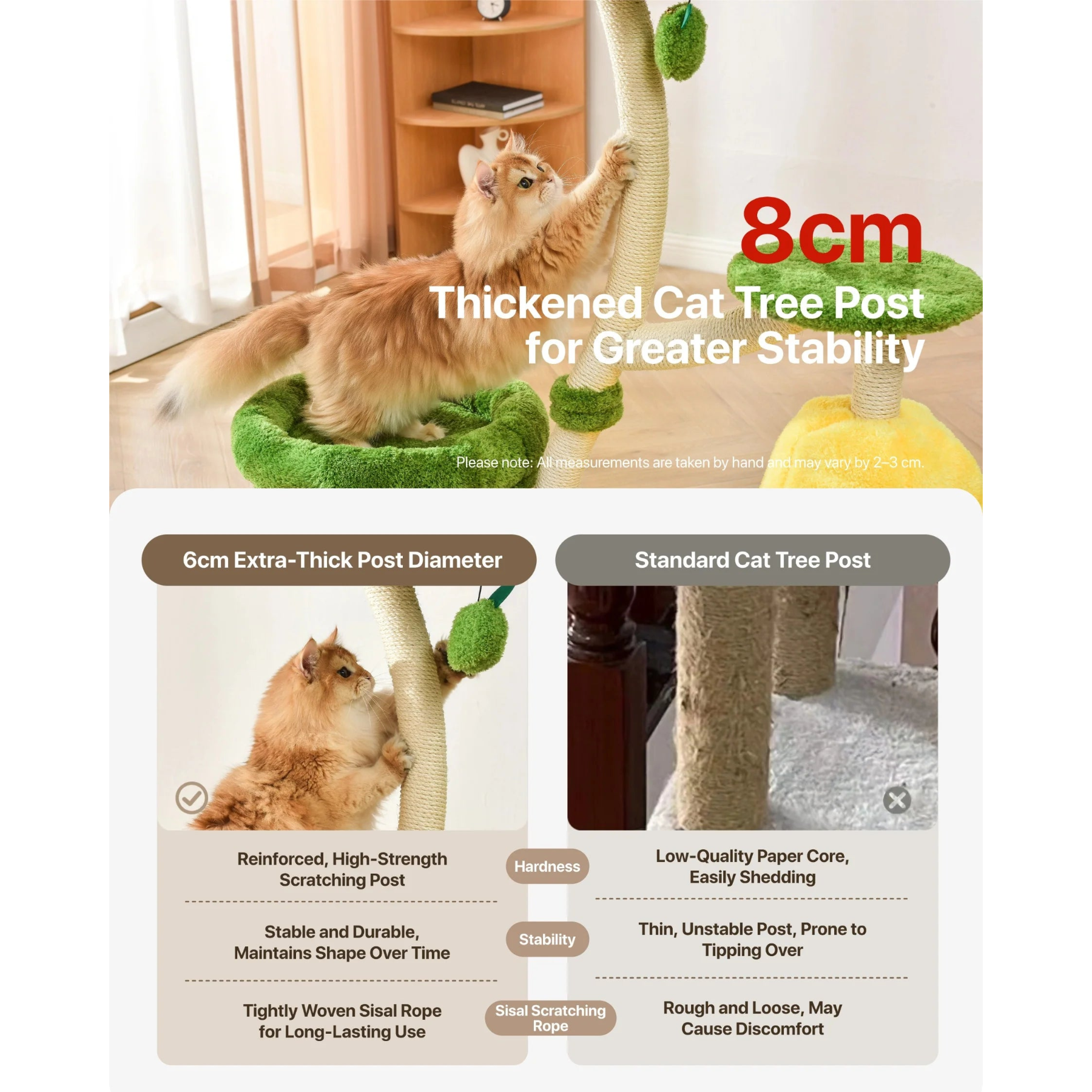 Comparison showing the Michu Verde&