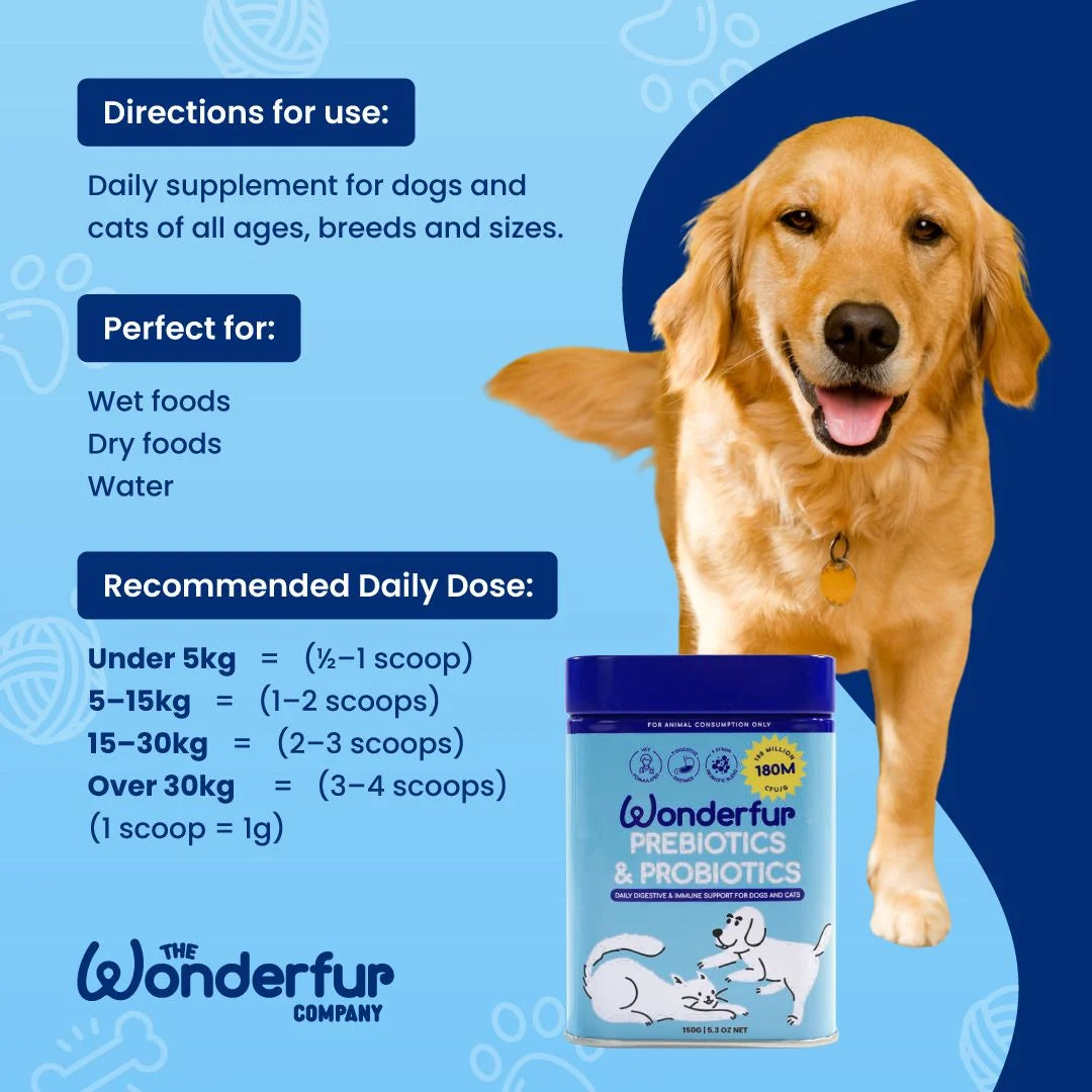 Recommended daily scoop guide for Wonderfur Prebiotics and Probiotics