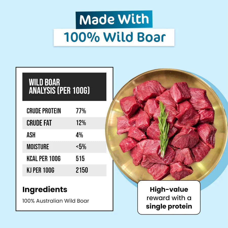 Nutritional breakdown of the single-ingredient wild boar cat treats, displaying fresh cubed raw red meat and highlighting its 77% crude protein content as the ultimate high-value reward.