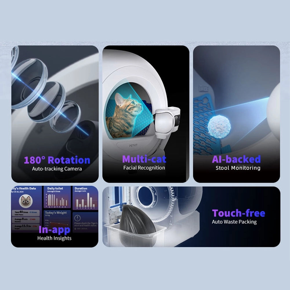 petkit cat litter box with features highlighted on a light blue background