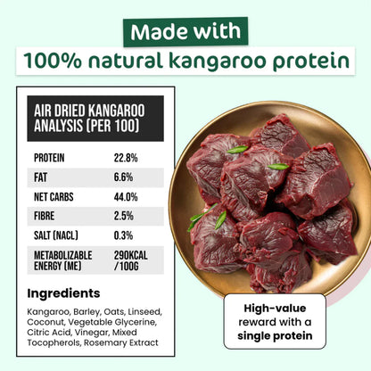 Nutritional analysis and ingredients list for Air Dried Kangaroo Straps. Features 22.8% protein and 6.6% low fat content with 100% natural kangaroo protein.