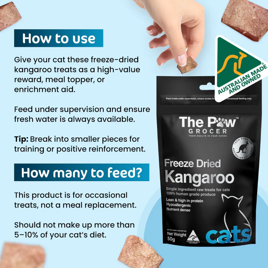 Infographic for The Paw Grocer Kangaroo treats showing &