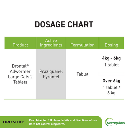 Drontal Large Cat Allwormer dosage chart showing one tablet for cats weighing 4–6kg and weight-based dosing for cats over 6kg