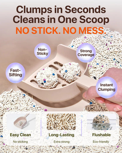 An infographic displaying a litter scoop holding two perfect clumps of Michu cat litter, emphasizing its non-sticky, fast-sifting, instant clumping, easy clean, and 100% flushable eco-friendly features.