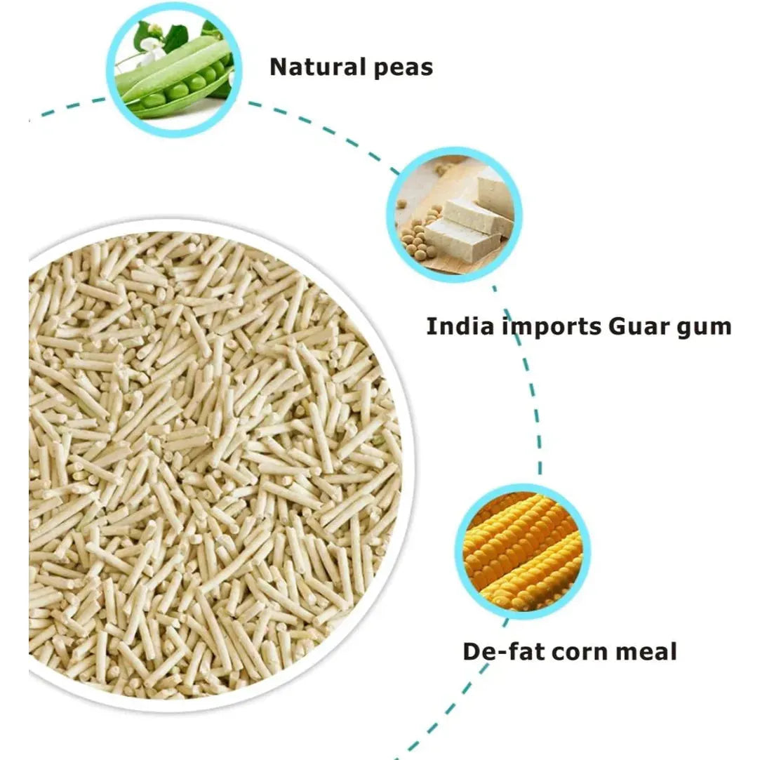 An infographic showing the 100% natural, plant-based ingredients of KUNGFU CAT tofu litter, including natural peas, imported guar gum, and de-fatted corn meal.
