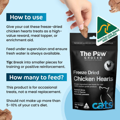 A feeding guide for The Paw Grocer Chicken Hearts, showing how to serve the whole hearts as rewards or crumble them over daily meals as a nutrient-packed topper