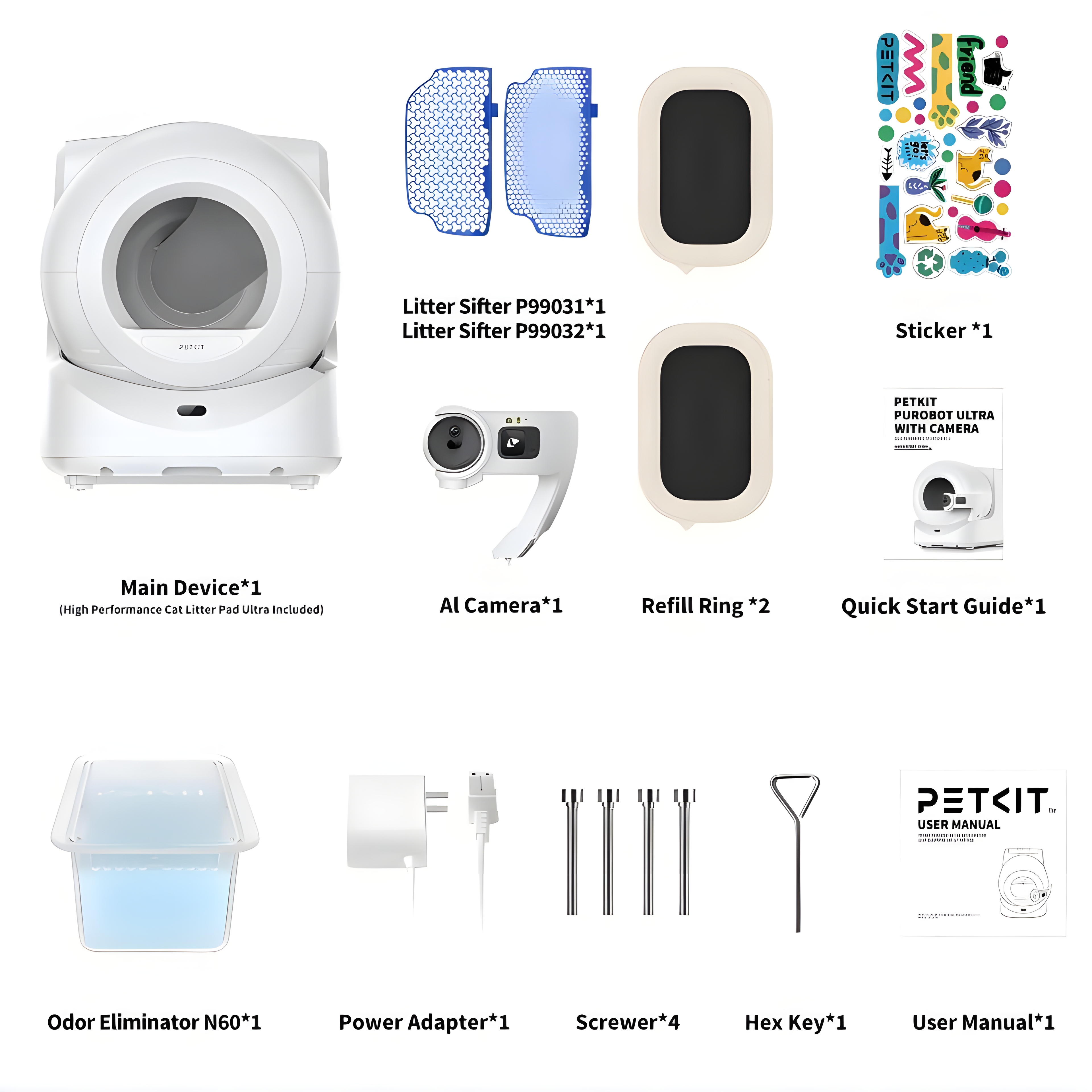 List of PETKIT product components including Main Device, Litter Sifter, AI Camera, Refill Ring, Sticker, Power Adapter, Screwers, Hex Key, and User Manual on a white background.