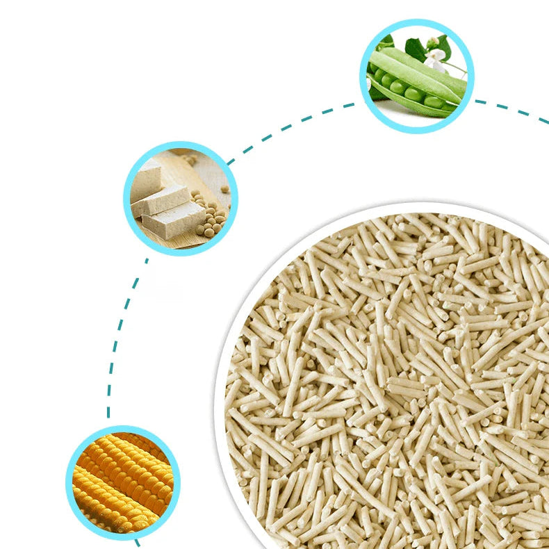 Diagram showing the 100% natural, food-grade ingredients of Kungfu Cat tofu litter, including peas, soy, and corn.