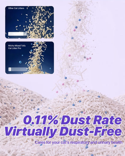 A visual demonstration of the Michu mixed tofu cat litter pouring cleanly, highlighting its 0.11% virtually dust-free rate that protects your clean floors and cares for your cat&