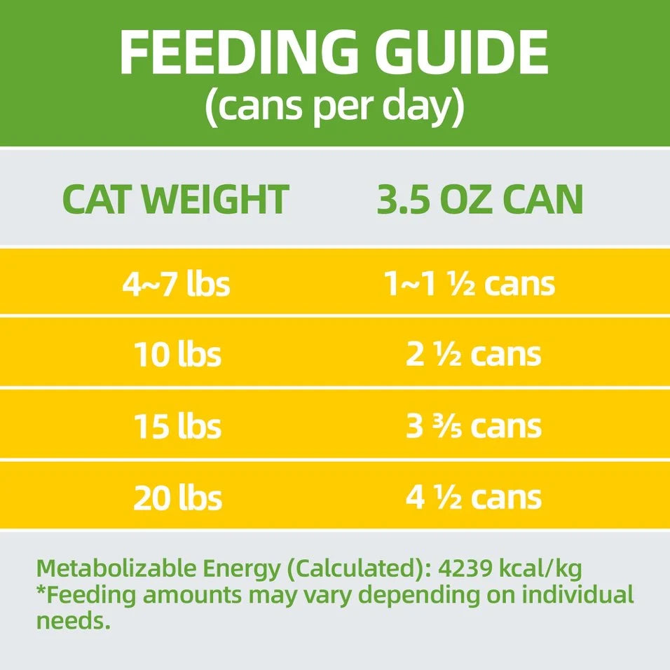 OPET TRUE BÖWL wet cat food feeding guide showing suggested daily cans by cat weight