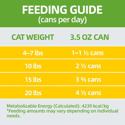 OPET TRUE BÖWL wet cat food feeding guide showing suggested daily cans by cat weight