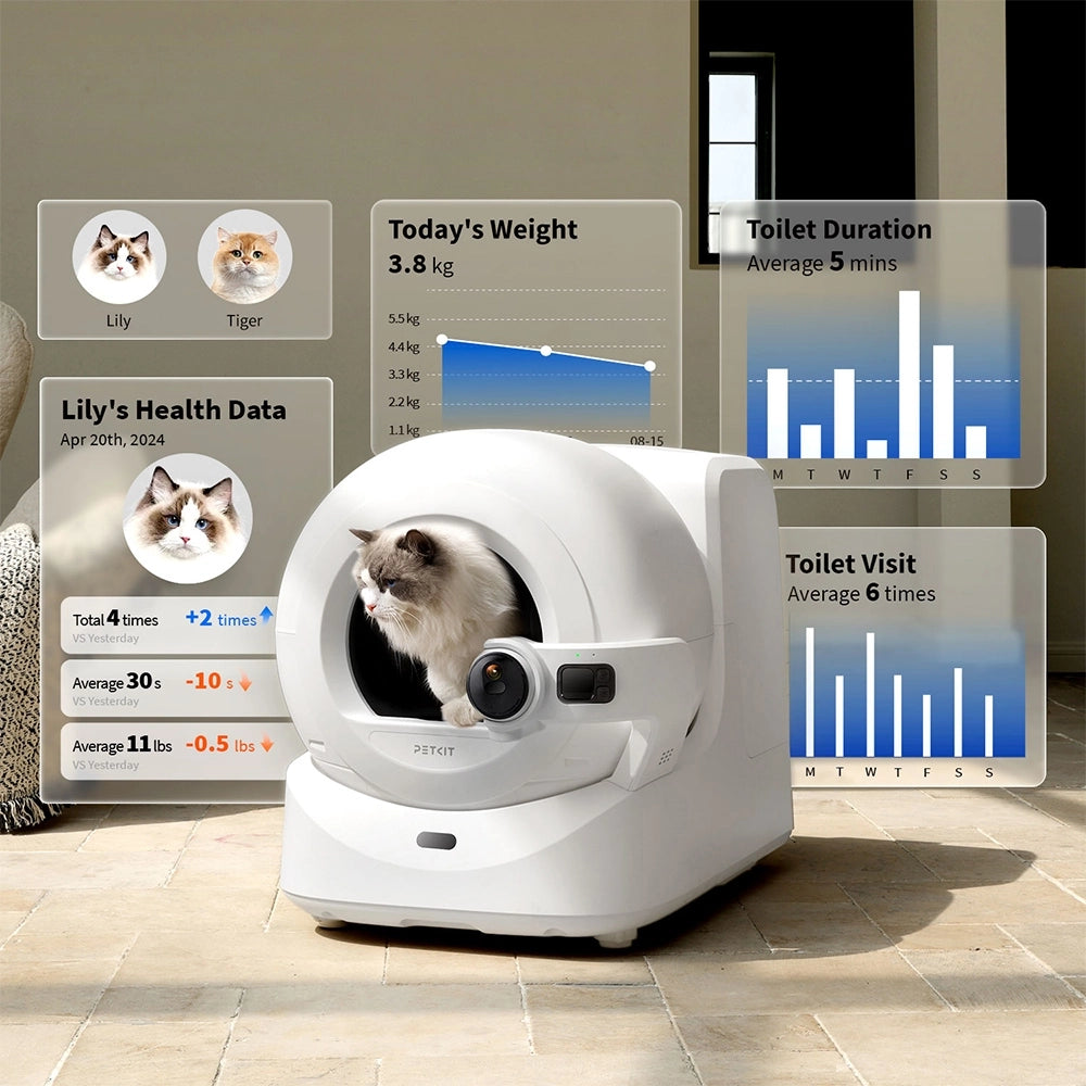 White pet activity monitor with digital displays showing a cat&