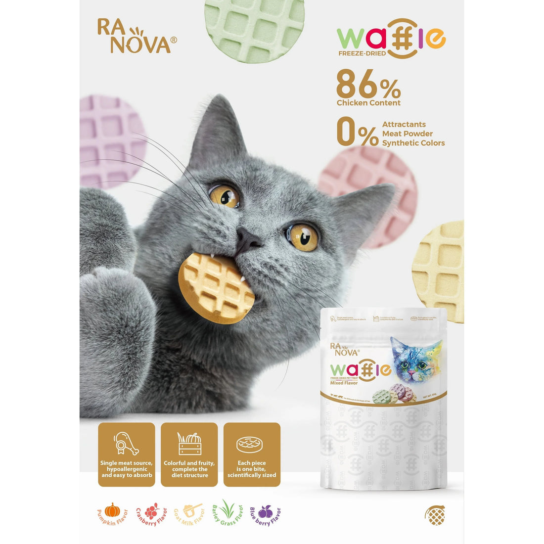 Cat biting a RANOVA freeze-dried chicken waffle treat beside the 60g mixed flavour bag