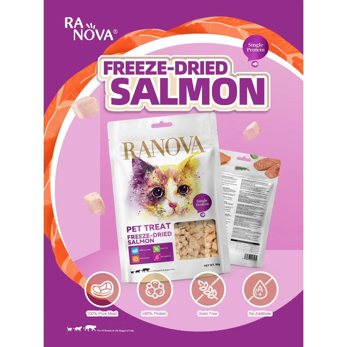 RANOVA Freeze-Dried Salmon Cat Treats product graphic showing the front and back of the 50g bag with bite-sized salmon pieces