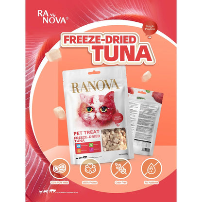 RANOVA Freeze-Dried Tuna Cat Treats feature graphic showing front and back packaging with grain-free and no-additives claims