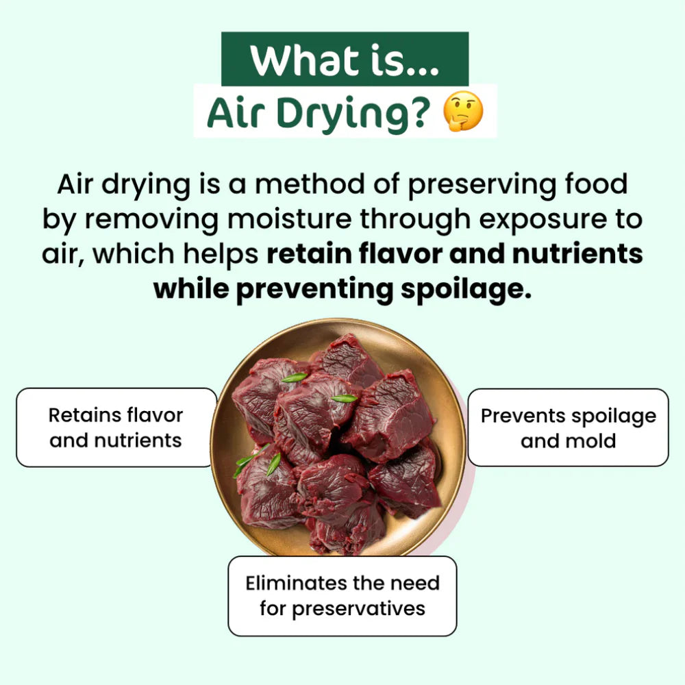 Educational infographic explaining air drying as a food preservation method for kangaroo pet treats. Benefits: retains flavor, prevents spoilage, and eliminates preservatives.