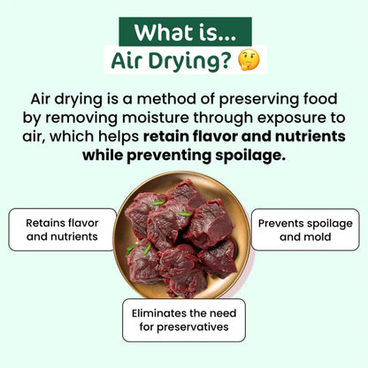 Educational infographic explaining air drying as a food preservation method for kangaroo pet treats. Benefits: retains flavor, prevents spoilage, and eliminates preservatives.