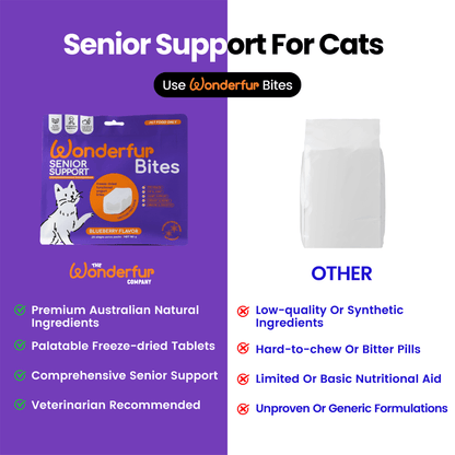Wonderfur Bites Senior Support compared with other senior cat supplements