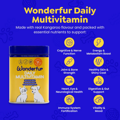 Wonderfur Daily Multivitamin wellness support infographic for dogs and cats