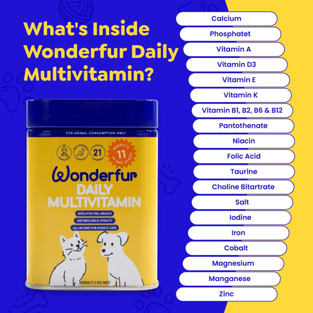 Vitamins and minerals listed in Wonderfur Daily Multivitamin Powder
