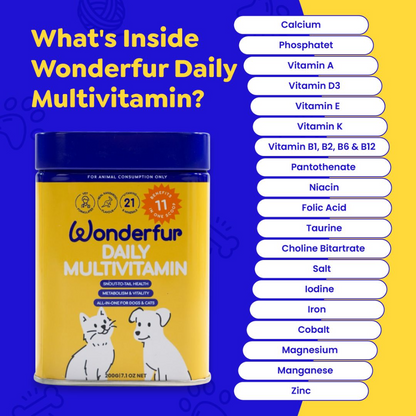 Vitamins and minerals listed in Wonderfur Daily Multivitamin Powder