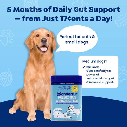 Wonderfur Prebiotics and Probiotics daily serving value for cats and small dogs