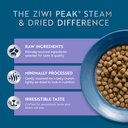 ZIWI Peak Steam &amp; Dried kitten food process graphic showing raw ingredients, gentle steaming, light air-drying and crunchy finished bites.